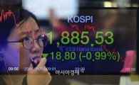 'CHINA' 4+1 위기 5종세트, 한국을 덮치다