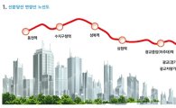 강남역~광교역 잇는 신분당선, 30일 개통…전체 구간 요금은?