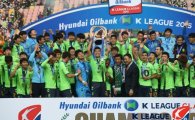K리그, IFFHS 선정 2015년 아시아 최고 리그