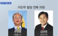 더민주 김관영, 11일 탈당…안철수 국민의당 합류 초읽기