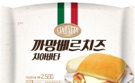 GS25 건강도시락 주먹밥, 신상 샌드위치 출시