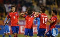 한국, U-23 챔피언십 8강에서 요르단과 맞대결 
