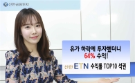 신한금투, ETN 수익률 '톱 10' 석권