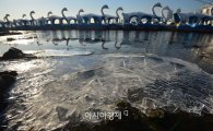 [포토]얼어버린 한강 