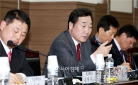 전남도, 생활 밀접 환경문제 해결 총력