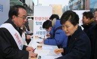조선과 한겨레 이구동성 "박대통령 고정하소서"