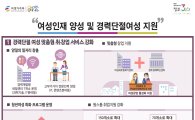 [2016 업무보고]'경력단절' 女 15만명 재취업 지원…"일·가정 양립 최우선"