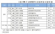 설 연휴까지 한산한 분양 시장…다음주 전국 6곳·2216가구 청약
