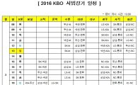 2016 KBO 시범경기 3월 8일 개막