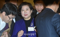 [포토]회의 참석하는 현정은 회장