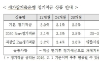 예가람저축은행, 정기적금 2종 신규 출시