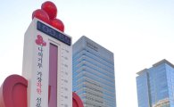 [포토]올해도 100도 넘긴 사랑의 온도탑 