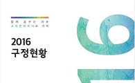 마포구 '2016 구정현황' 책자 발간 
