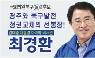 최경환, 보건의료 사각지대 해소 위한‘건강생활지원센터’설치 해야