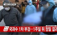  ‘미라 여중생’ 국과수 소견은 “외상성 쇼크死 가능성”
