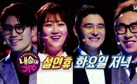 '판타스틱 듀오' 시청률 8.4% 동시간대 '1위'…정규 편성되나?