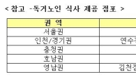롯데마트, 명절 독거노인 점심봉사 
