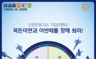 신한銀, 車 경품까지…ISA 고객 사전 유치전 