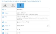 구글, '프로젝트 아라' 첫 제품은 13.8인치 태블릿? 