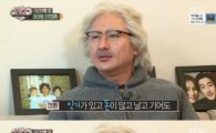 '미래일기' 안정환, 독거 노인 체험 "잊혀지는게 무섭다"