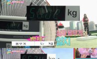 ‘본분금메달’ 걸그룹 몸무게 大공개…최하 46kg 기록한 멤버는?