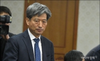 [포토]황부기 통일부 차관, 개성공단 입주 기업 지원회의 참석