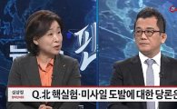 TV조선 앵커, 심상정 대표에 “김정은에게 애정있나?”