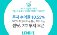렌딧, 7호 포트폴리오 투자 오픈…15.8억원 모집