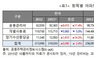 아파트관리비 평균 21만9000원…서울시, 전국대비 17% 높아