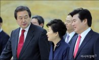 새누리당 "박 대통령 연설, 신뢰와 통합의 메시지"