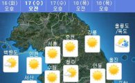 [날씨] 전국 맑음…낮부터 추위 풀려