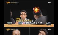 '썰전' 사드, 유시민 "필요 없다" vs 전원책 "북한 공격 막을 수 있다"