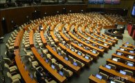 '7개 특위·가습기살균제 국조계획서' 국회 본회의 통과(종합)