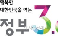 사라진 '정부3.0' 명칭…'박근혜 색깔' 빼기?