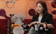 프로듀서 유영진, SM 안에서의 서열은? 