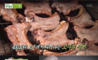 '생방송투데이' 도끼 갈비, 소문난 맛집의 비밀 '포뜨기 칼질'