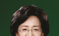 송파구, 올 세외 수입 851억 올린다 