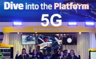 [MWC2016]360도 '3D 홀로그램'…미래가 눈앞에 왔다