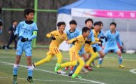 광주FC U-12, 전국대회서 8강 진출 돌풍 ‘예고’