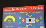 [MWC2016]퀄컴, "갤럭시S7에 스냅 820 탑재" 공식 발표