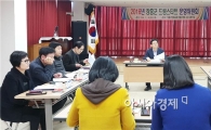 장흥군 드림스타트, 아이들의 꿈을 지원한다