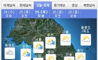 [날씨] 꽃샘추위 다소 풀려…오후부터 곳곳에 눈