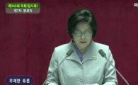 더민주 유승희 의원, 필리버스터 5번 주자…5시간20분간 토론