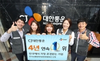 CJ대한통운, 가장 존경받는 기업 4년 연속 1위