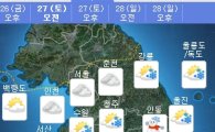 [날씨] 전국 흐림…경기도 남부 아침까지 눈·비