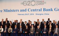 [G20 재무장관회의]유일호 "금융불안 대응 모든 정책 동원키로 합의"(종합)