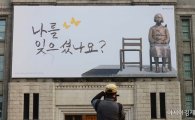위안부 협상 '뒤통수'...표류하는 한국'외교'