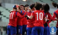 윤덕여호, 올림픽예선 1차전에서 북한과 아쉬운 무승부