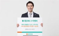 동부증권, 해외선물옵션 '春3월 BIG3 이벤트'