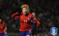 '정설빈 2경기 연속골' 한국, 일본과 무승부 